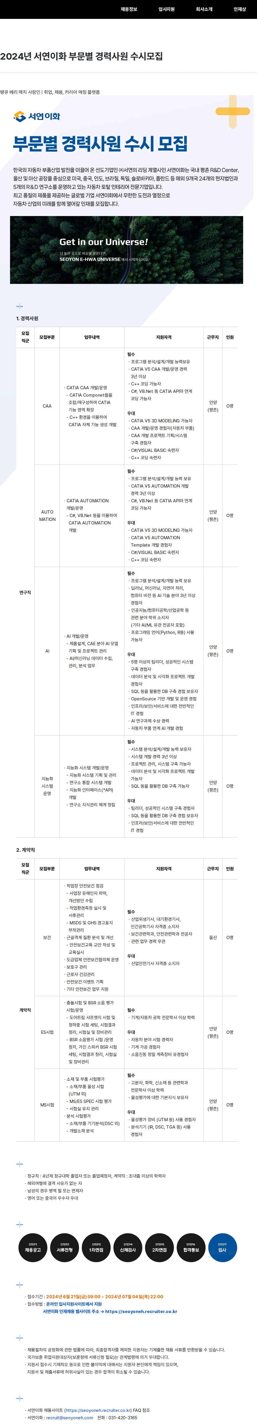 서연이화 2024년 서연이화 부문별 경력사원 수시모집 채용공고