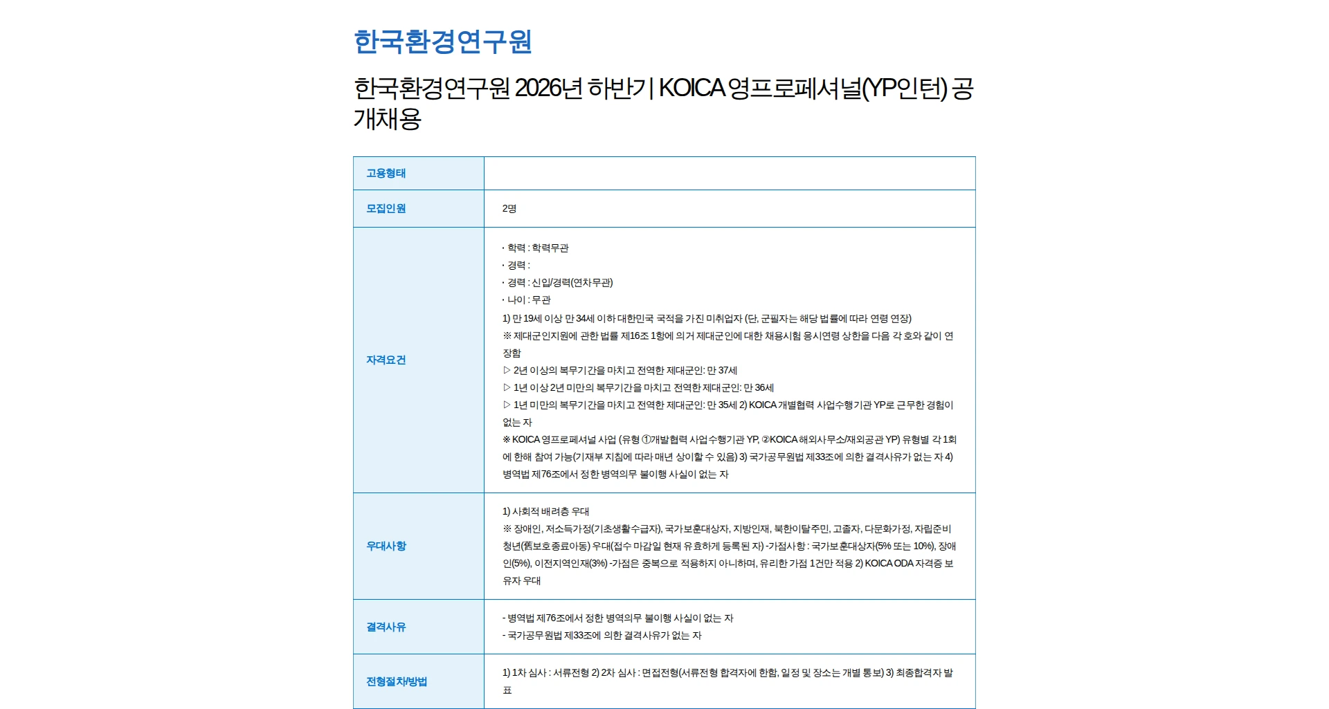 한국환경연구원 한국환경연구원 2026년 하반기 KOICA 영프로페셔널(YP인턴) 공개채용 채용공고