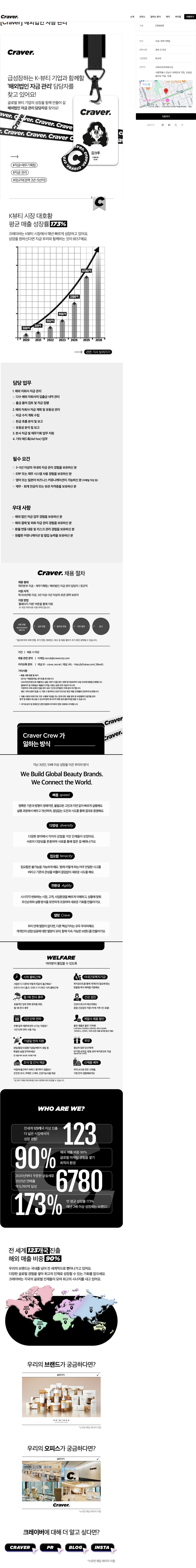 크레이버코퍼레이션 [Craver] 해외법인 자금 관리 채용공고