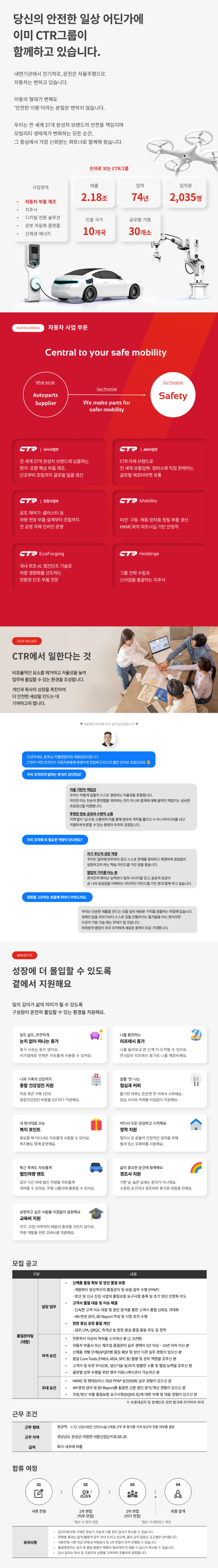 씨티알 CTR 샤시부문 품질관리팀 품질관리/보증 (대합) 경력직 채용 채용공고
