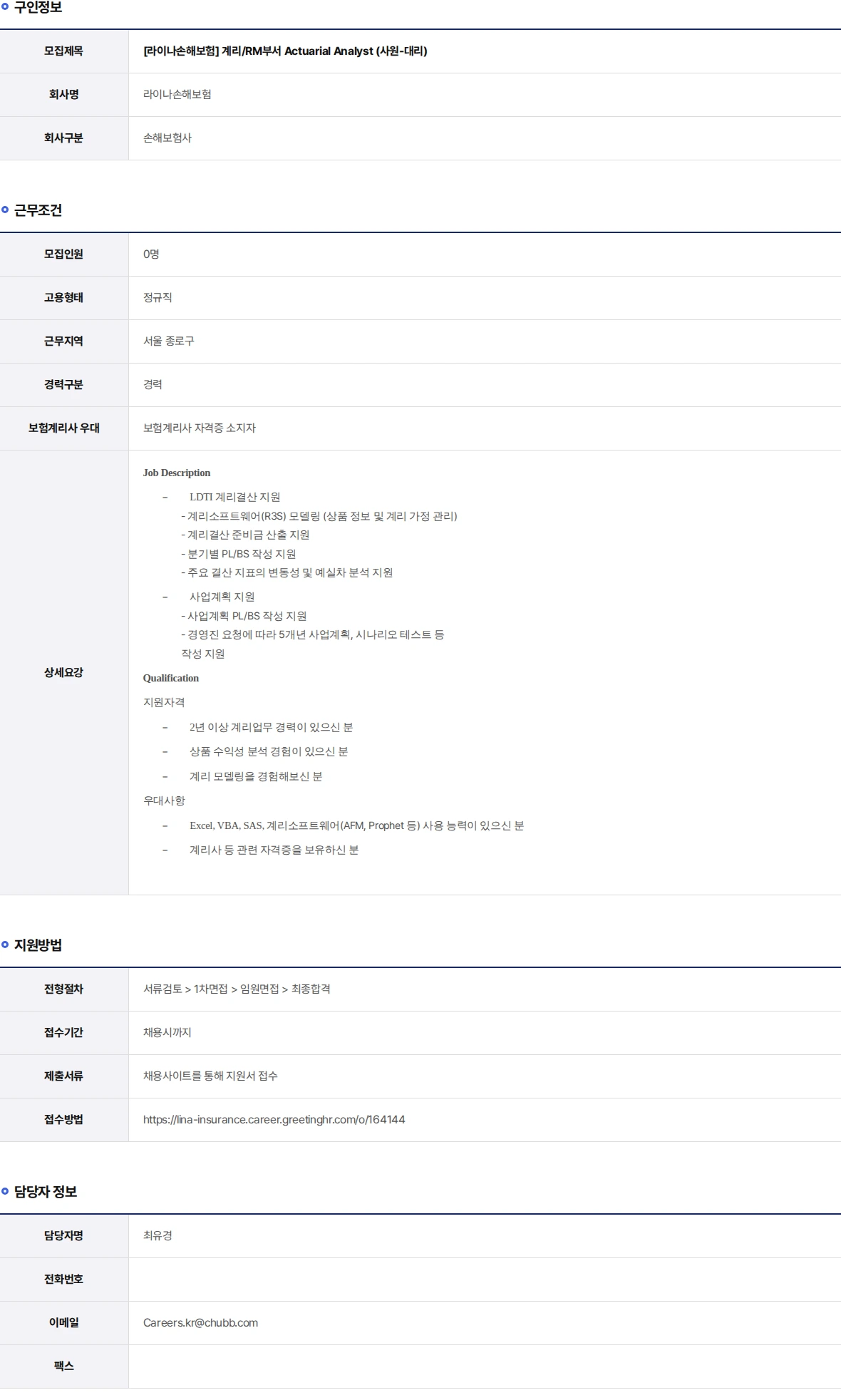 라이나손해보험 계리/RM부서 Actuarial Analyst (사원-대리) 채용공고