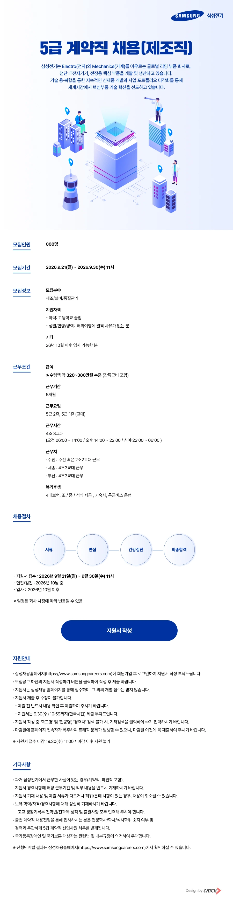 삼성전기 5급 계약직 채용(제조직) 채용공고