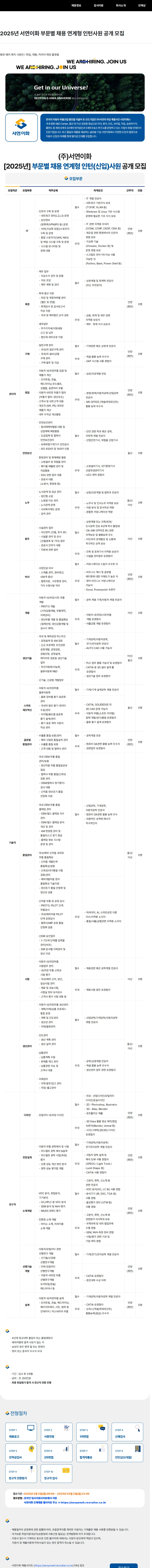 서연이화 2025년 서연이화 부문별 채용 연계형 인턴사원 공개 모집 채용공고