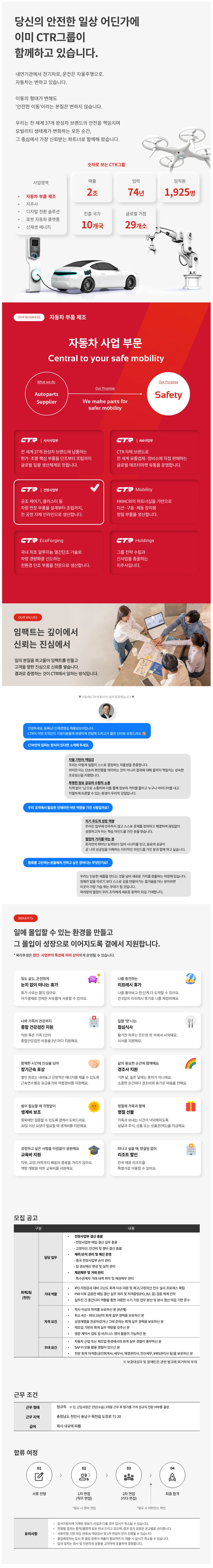 씨티알 CTR 전장사업부문 회계2팀(천안) 결산 및 손익 관리 경력직 채용 채용공고