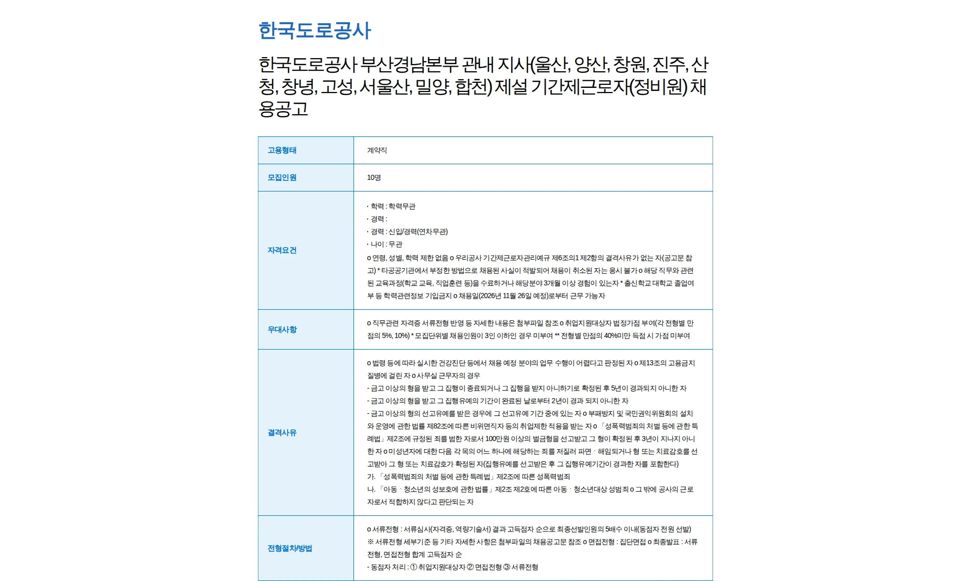 한국도로공사 한국도로공사 부산경남본부 관내 지사(울산, 양산, 창원, 진주, 산청, 창녕, 고성, 서울산, 밀양, 합천) 제설 기간제근로자(정비원) 채용공고 채용공고