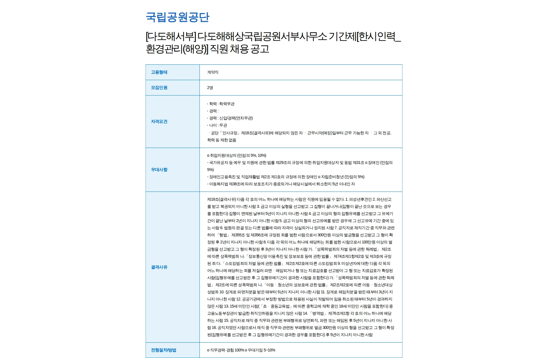 국립공원공단 [다도해서부] 다도해해상국립공원서부사무소 기간제[한시인력_환경관리(해양)] 직원 채용 공고 채용공고