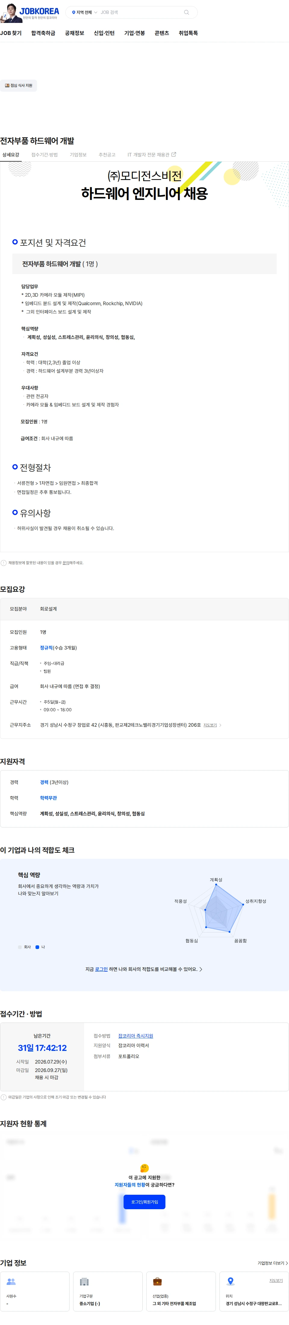 (주)모디전스비전 전자부품 하드웨어 개발 채용공고