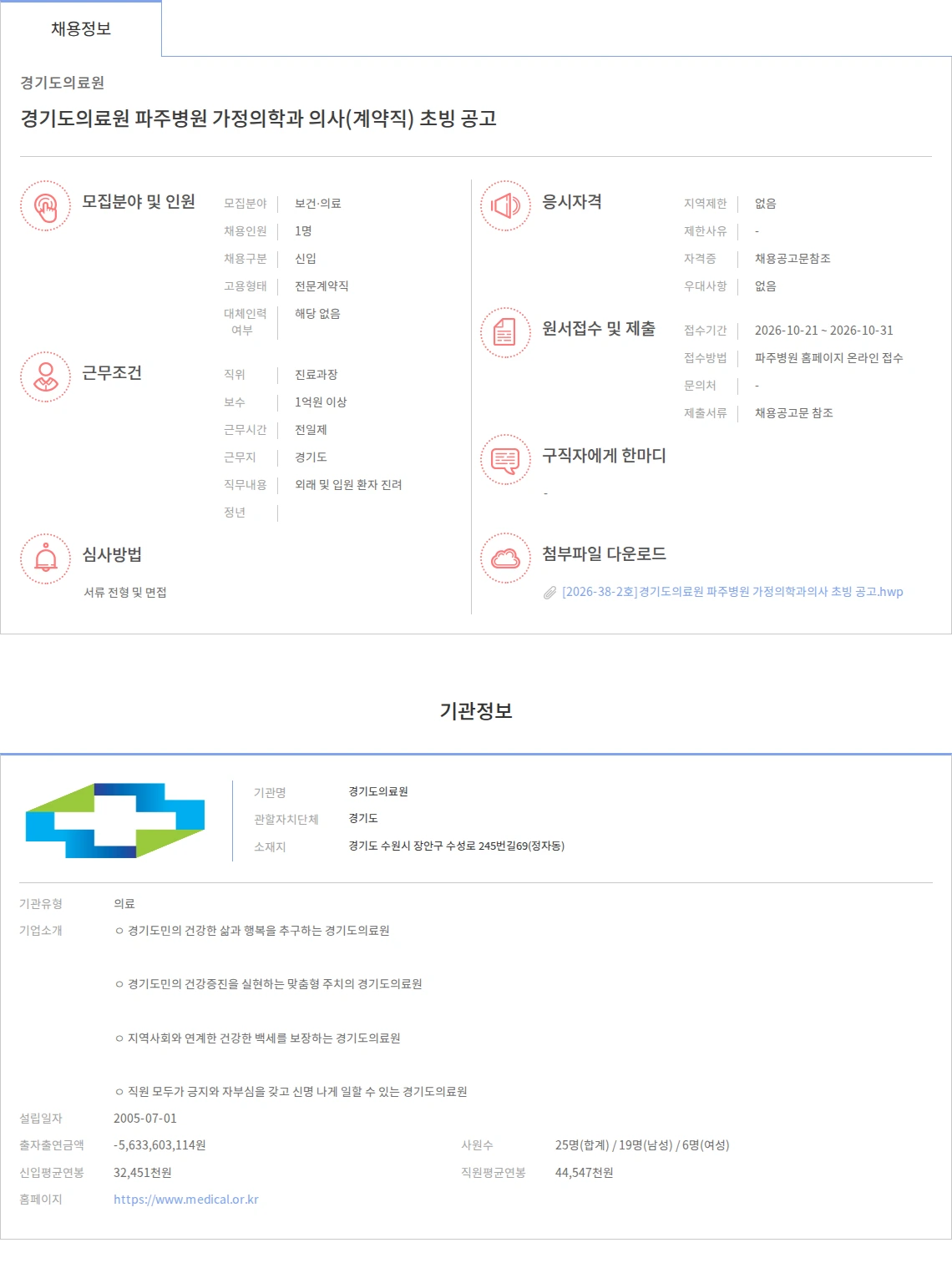 경기도의료원 경기도의료원 파주병원 가정의학과 의사(계약직) 초빙 공고 채용공고