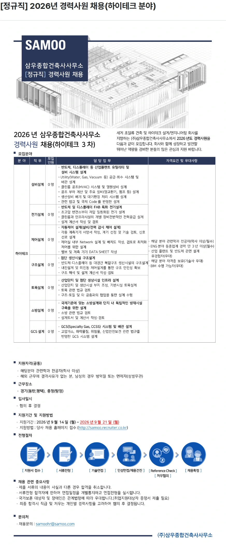 삼우종합건축사사무소 [정규직] 2026년 경력사원 채용(하이테크 분야) 채용공고