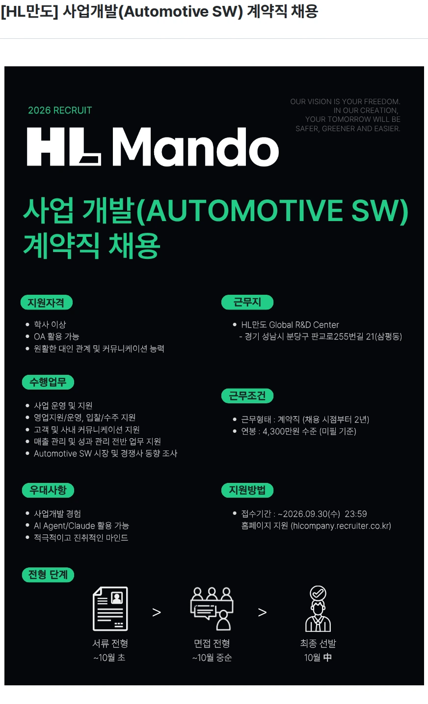 HL만도 [HL만도] 사업개발(Automotive SW) 계약직 채용 채용공고