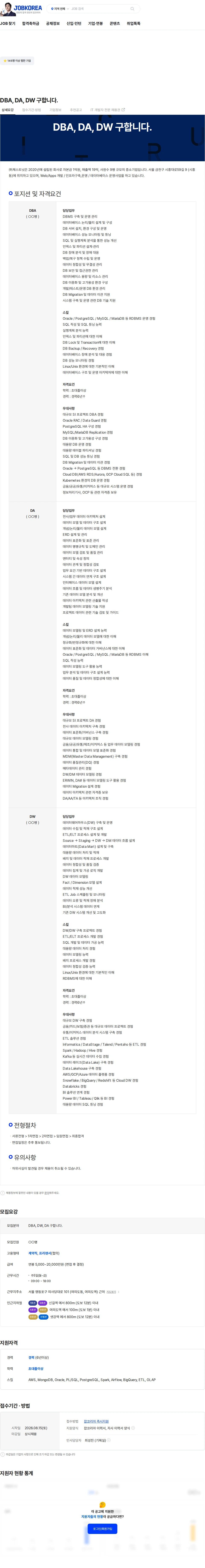 체스트넛 DBA, DA, DW 구합니다. 채용공고