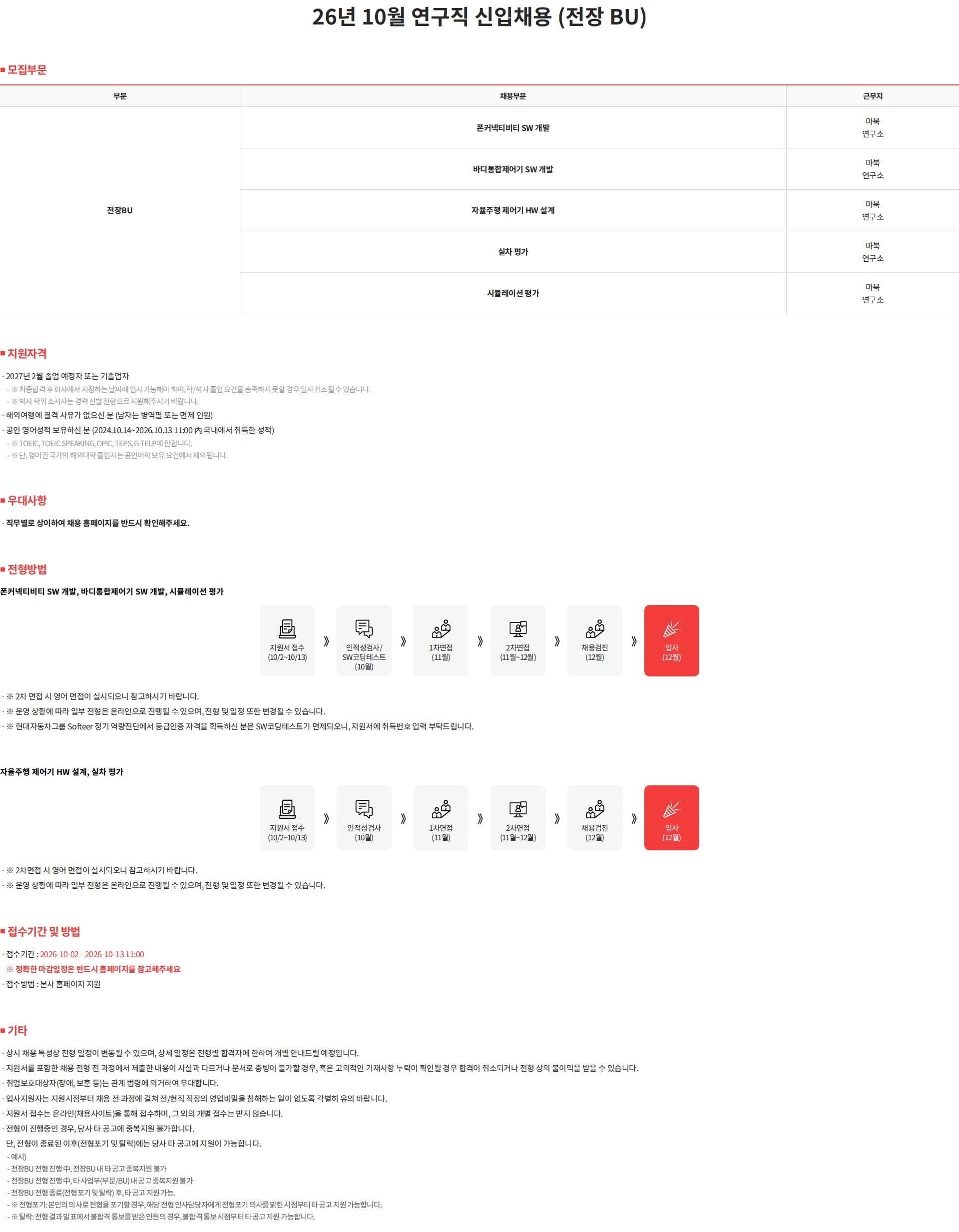 현대모비스 26년 10월 연구직 신입채용 (전장 BU) 채용공고