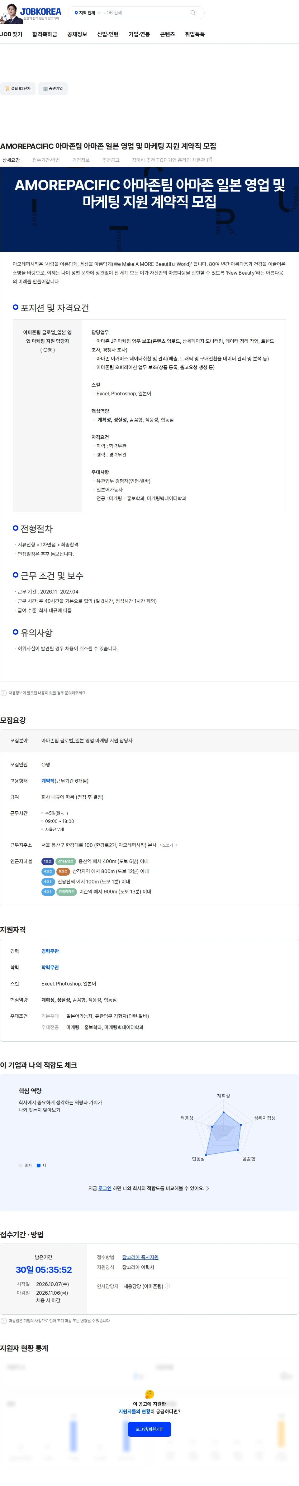 아모레퍼시픽 AMOREPACIFIC 아마존팀 아마존 일본 영업 및 마케팅 지원 계약직 모집 채용공고