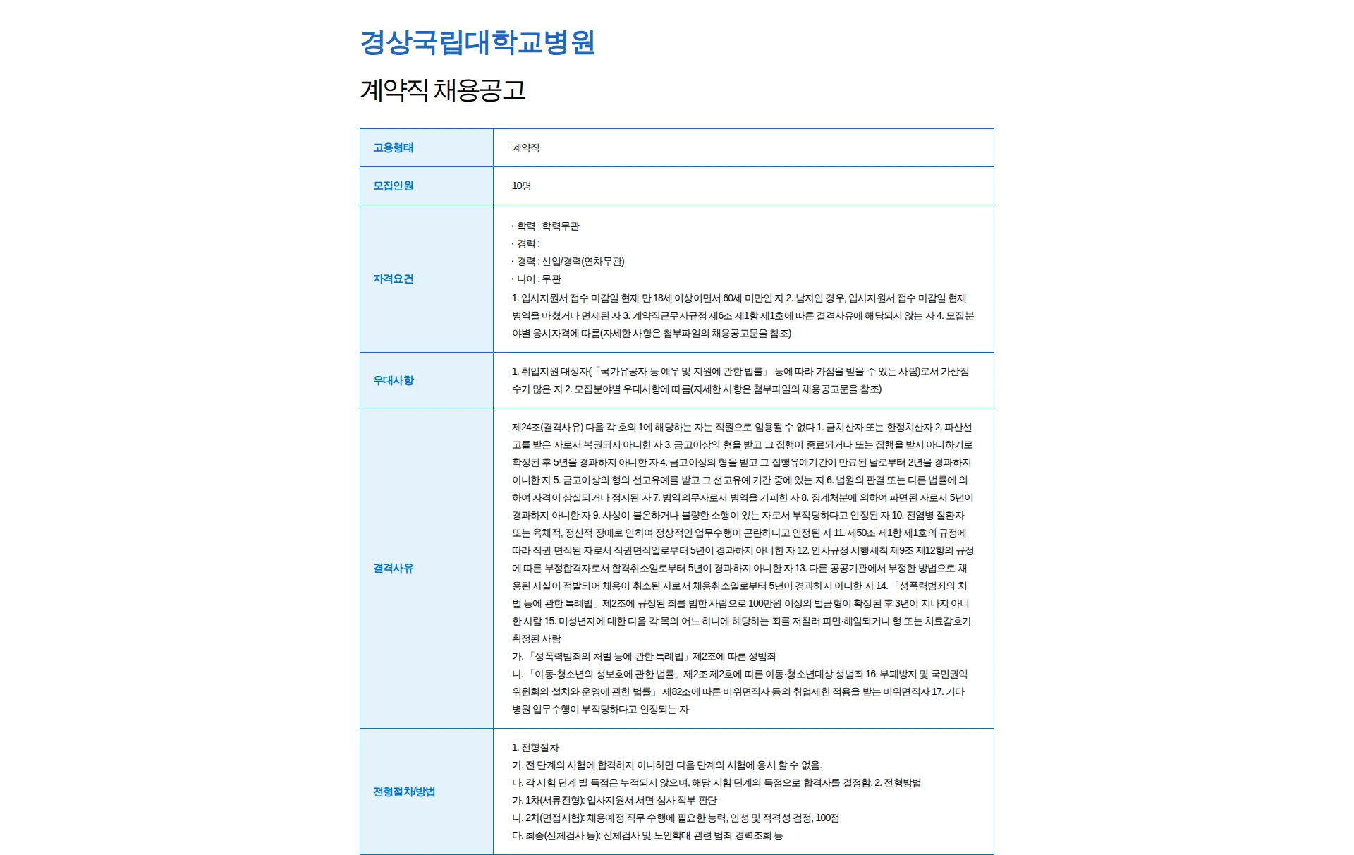 경상국립대학교병원 계약직 채용공고 채용공고