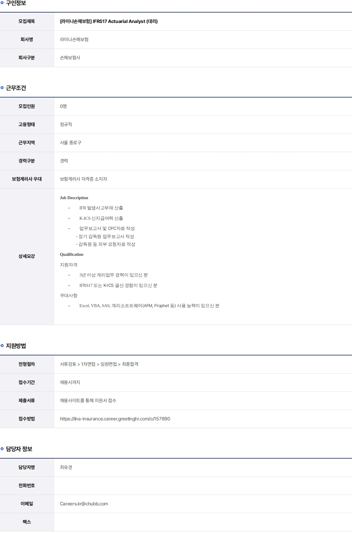라이나손해보험 IFRS17 Actuarial Analyst (대리) 채용공고