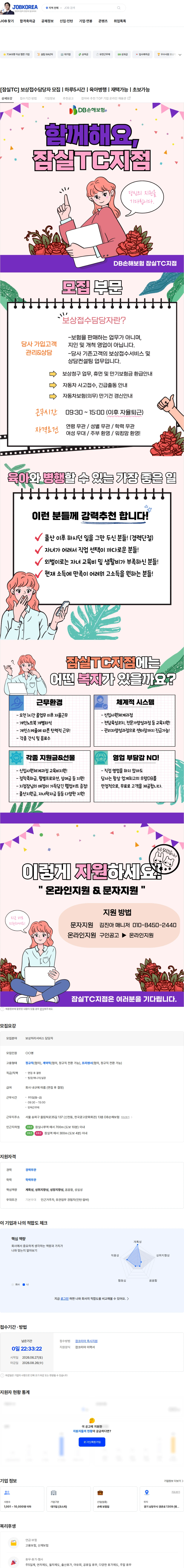 DB손해보험 [잠실TC] 보상접수담당자 모집ㅣ하루5시간ㅣ육아병행ㅣ재택가능ㅣ초보가능 채용공고