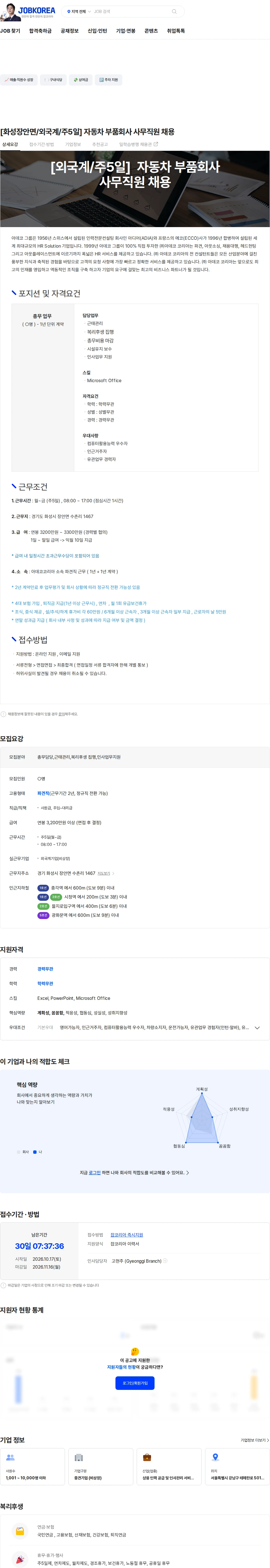 아데코코리아 [화성장안면/외국계/주5일] 자동차 부품회사 사무직원 채용 채용공고