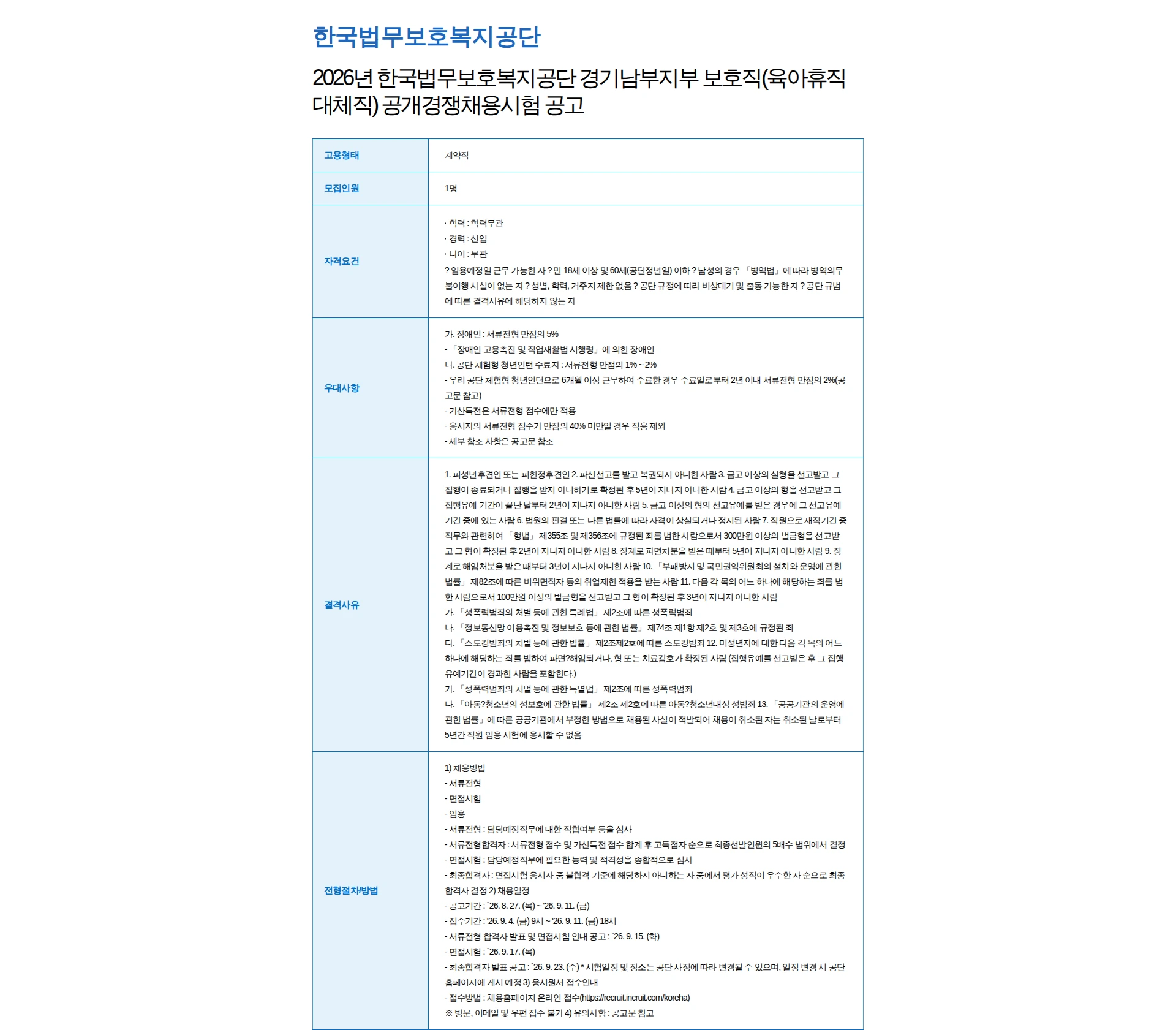 한국법무보호복지공단 2026년 한국법무보호복지공단 경기남부지부 보호직(육아휴직대체직) 공개경쟁채용시험 공고 채용공고