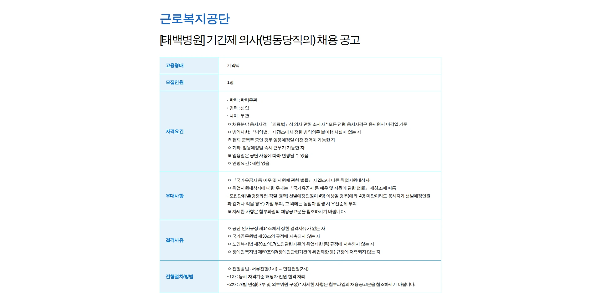 근로복지공단 [태백병원] 기간제 의사(병동당직의) 채용 공고 채용공고