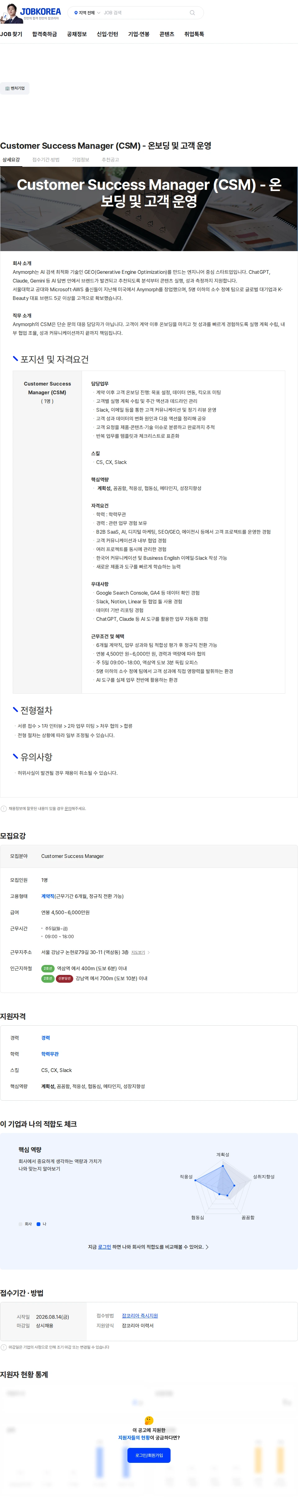애니모프 Customer Success Manager (CSM) - 온보딩 및 고객 운영 채용공고