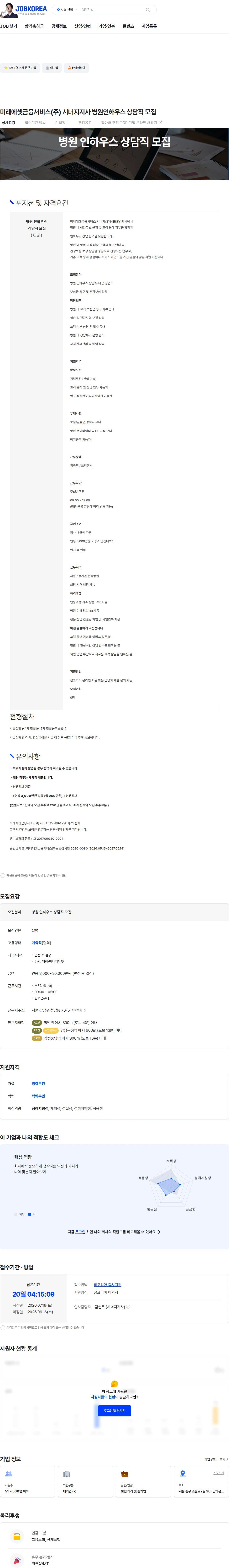 미래에셋금융서비스 미래에셋금융서비스(주) 시너지지사 병원인하우스 상담직 모집 채용공고