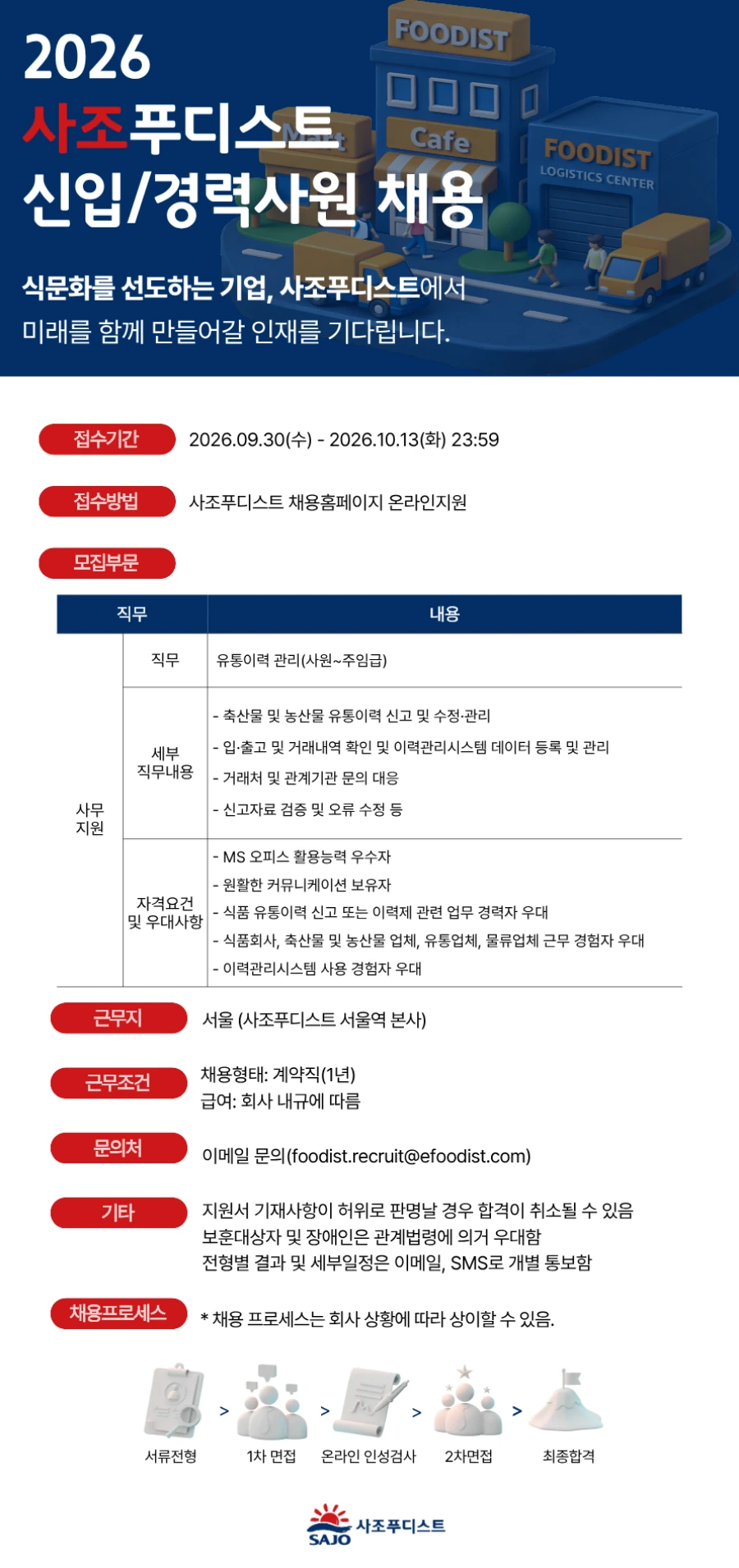사조푸디스트 [사조푸디스트/서울역] 유통이력관리 신입/경력사원 모집 채용공고