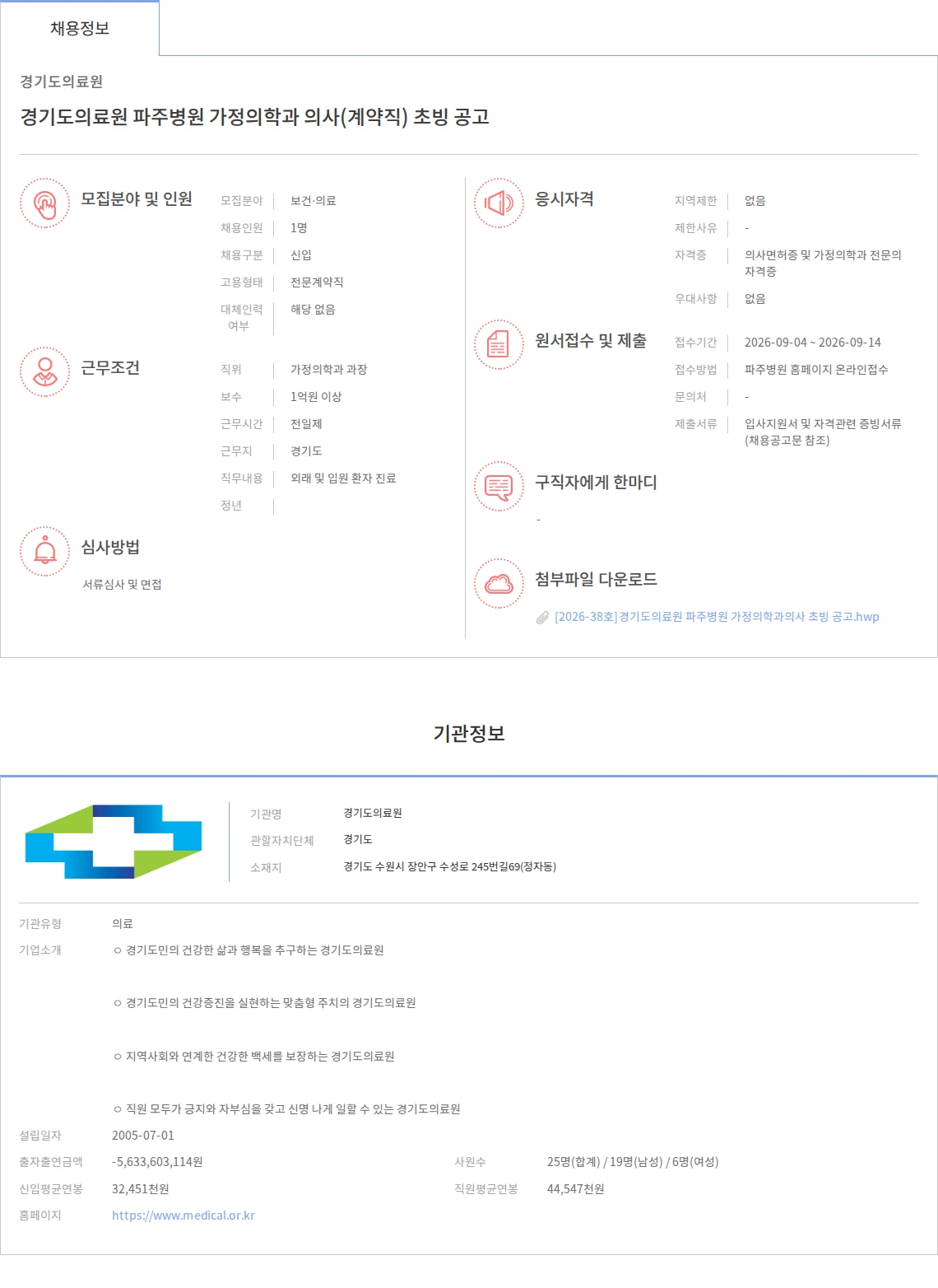 경기도의료원 경기도의료원 파주병원 가정의학과 의사(계약직) 초빙 공고 채용공고