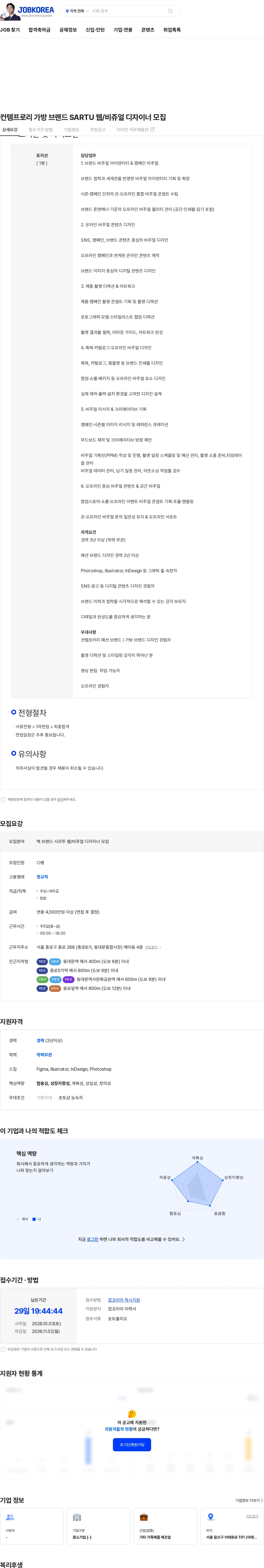비센스 컨템프로리 가방 브랜드 SARTU 웹/비쥬얼 디자이너 모집 채용공고