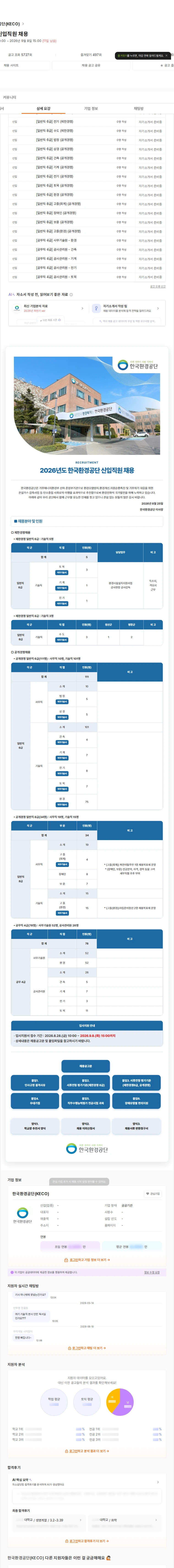 한국환경공단(KECO) 2026년도 신입직원 채용 채용공고