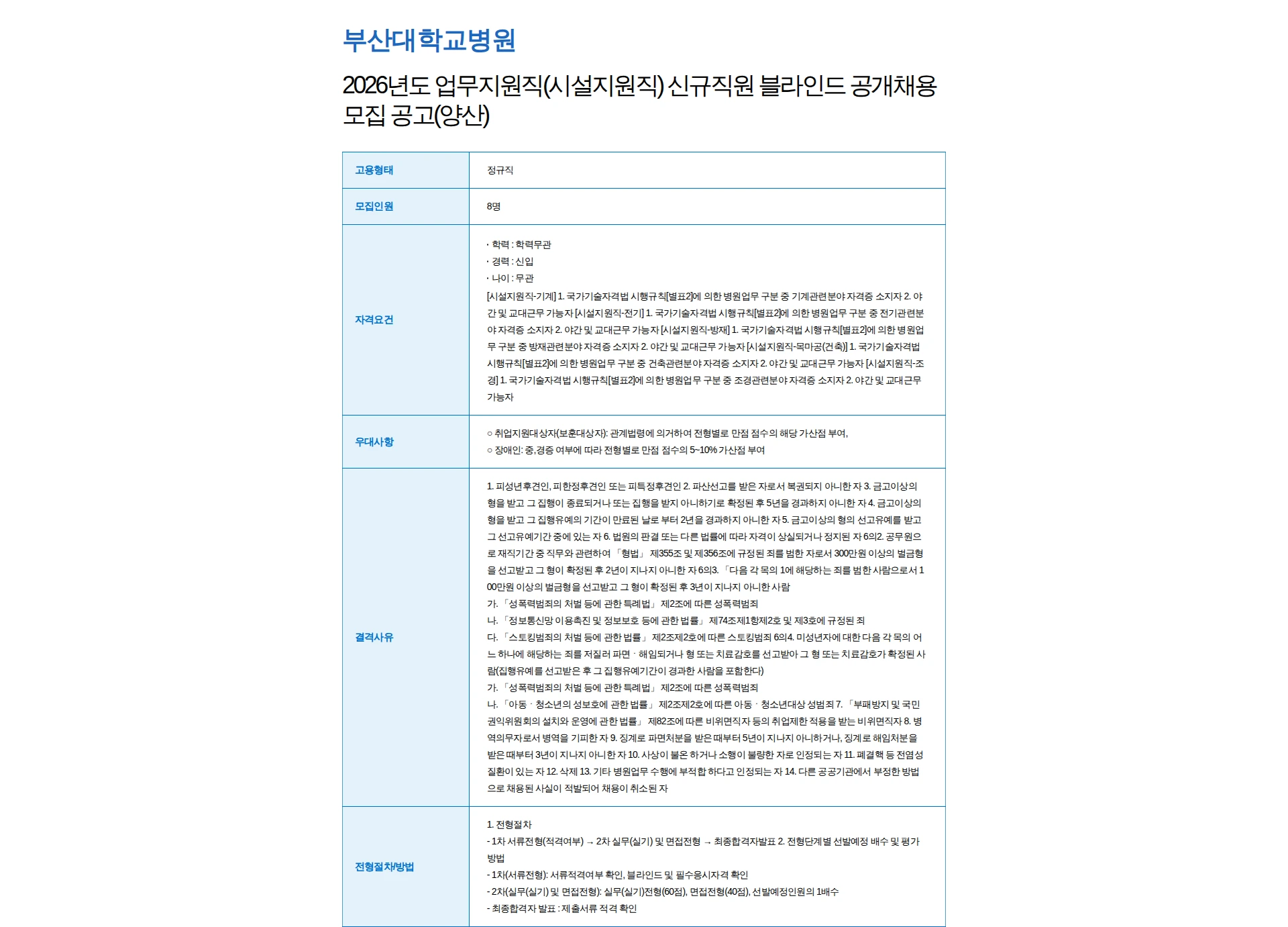 부산대학교병원 2026년도 업무지원직(시설지원직) 신규직원 블라인드 공개채용 모집 공고(양산) 채용공고
