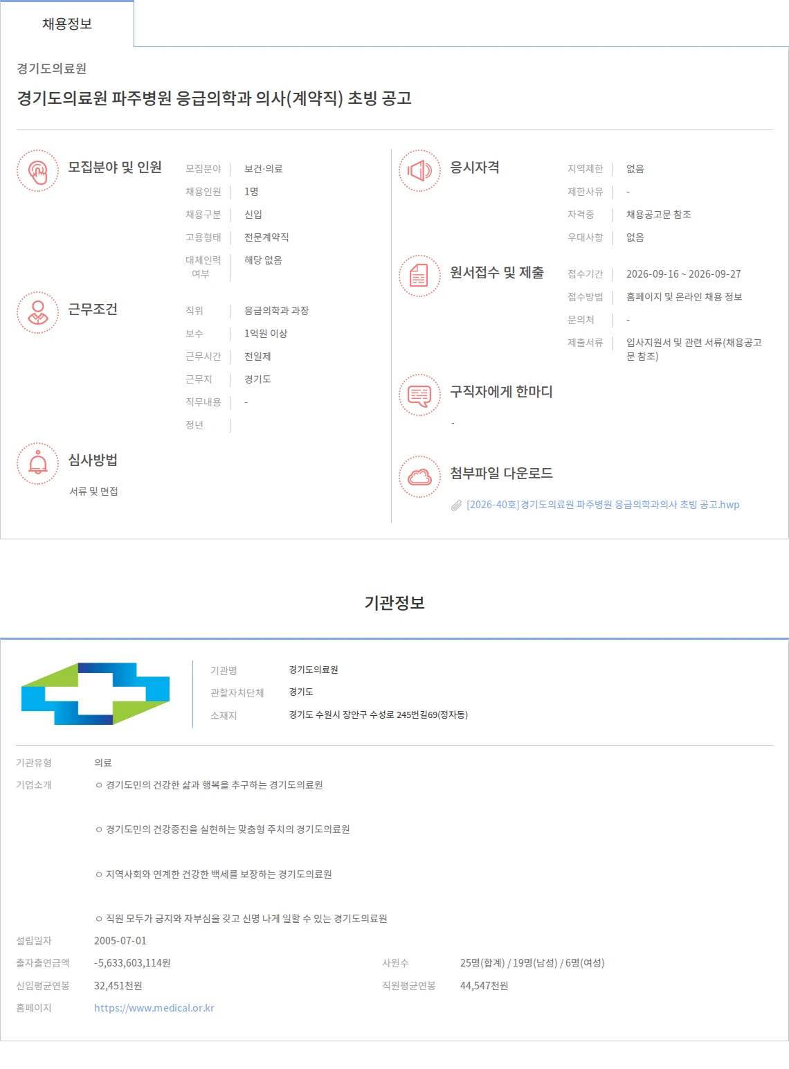 경기도의료원 경기도의료원 파주병원 응급의학과 의사(계약직) 초빙 공고 채용공고