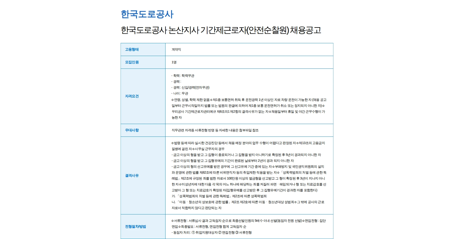 한국도로공사 한국도로공사 논산지사 기간제근로자(안전순찰원) 채용공고 채용공고