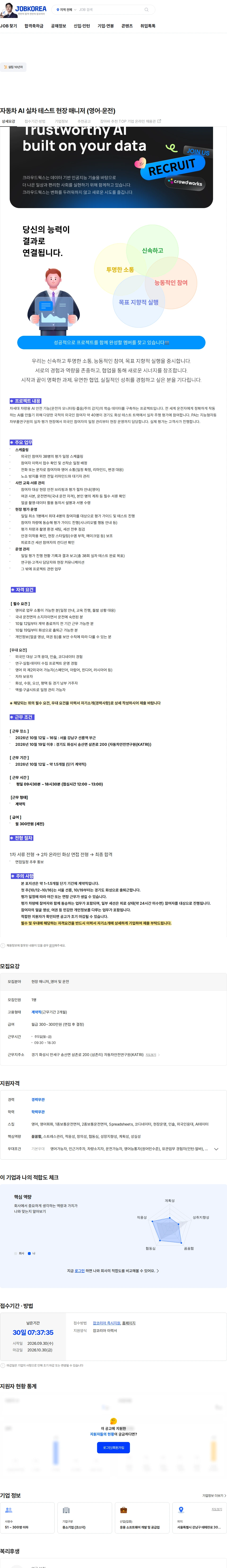 크라우드웍스 자동차 AI 실차 테스트 현장 매니저 (영어·운전) 채용공고