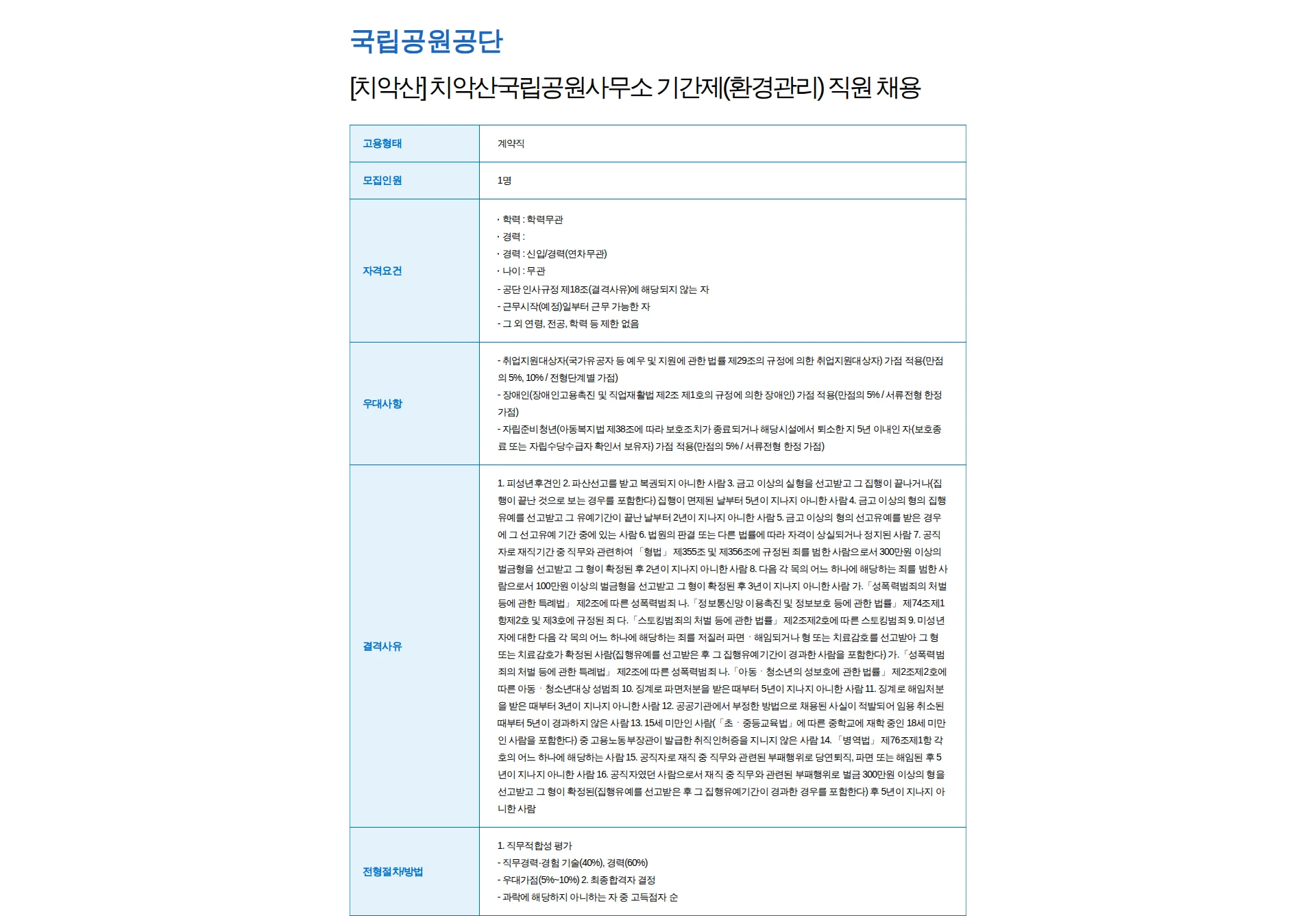 국립공원공단 [치악산] 치악산국립공원사무소 기간제(환경관리) 직원 채용 채용공고