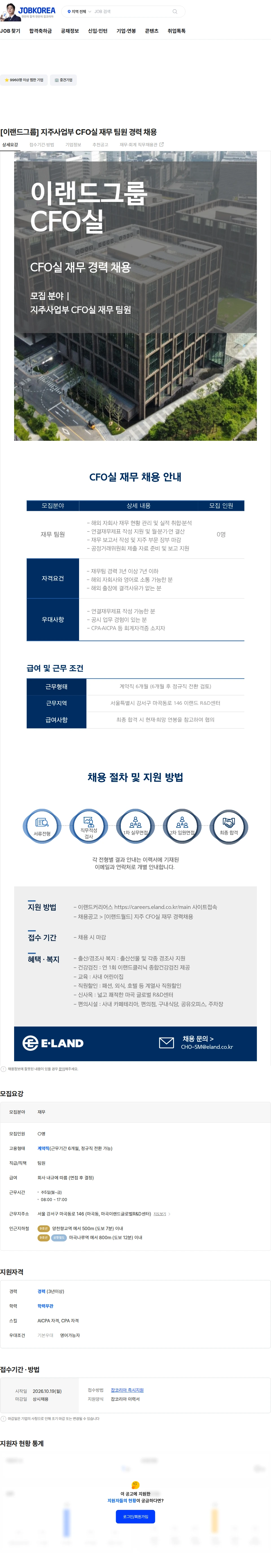 이랜드월드 [이랜드그룹] 지주사업부 CFO실 재무 팀원 경력 채용 채용공고