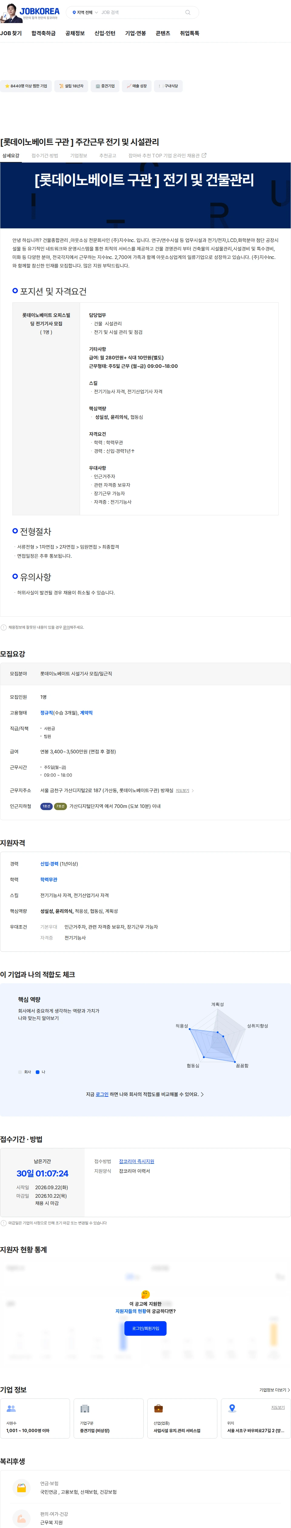 지수아이앤씨 [롯데이노베이트 구관 ] 주간근무 전기 및 시설관리 채용공고