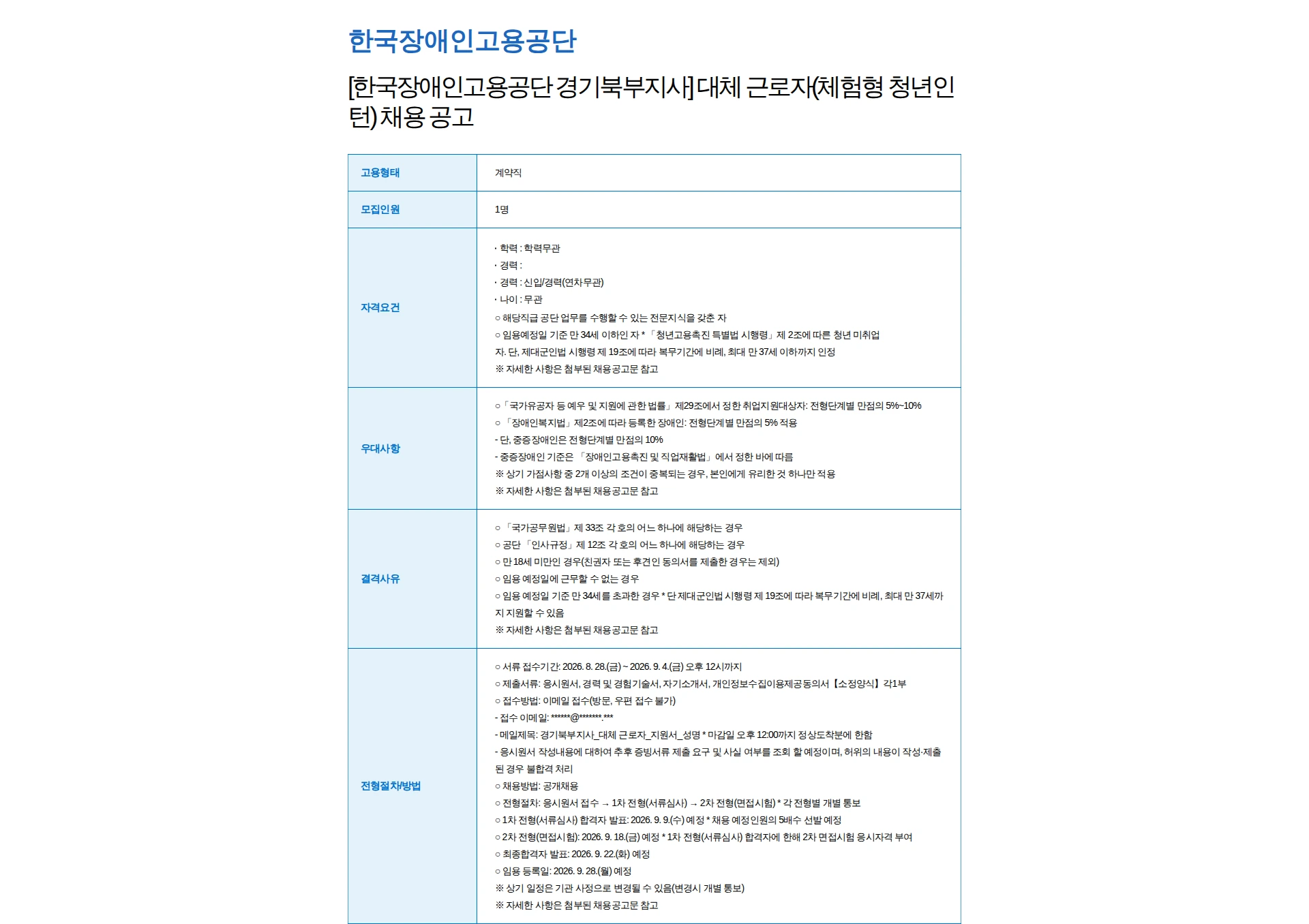 한국장애인고용공단 [한국장애인고용공단 경기북부지사] 대체 근로자(체험형 청년인턴) 채용 공고 채용공고