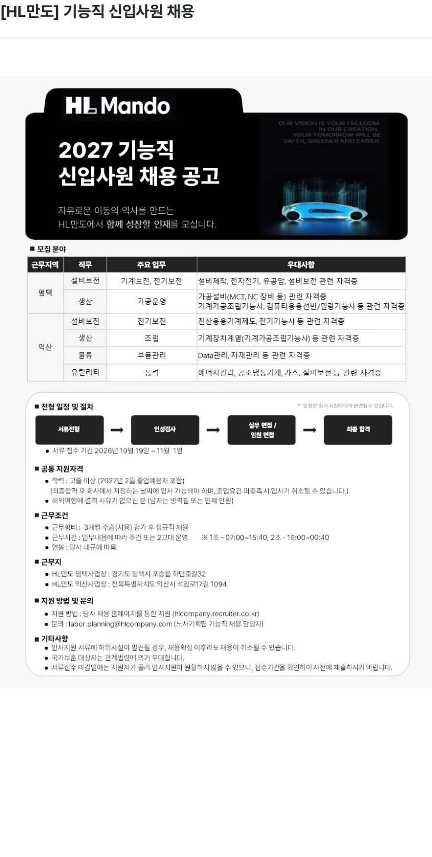HL만도 [HL만도] 기능직 신입사원 채용 채용공고