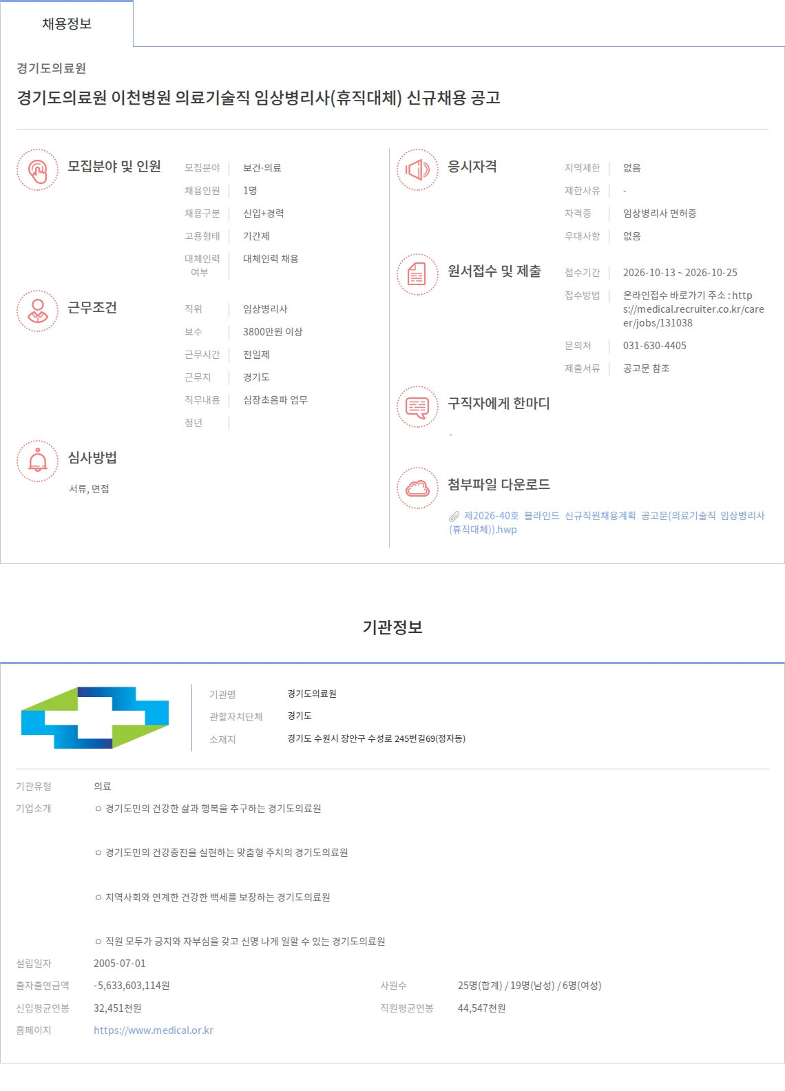 경기도의료원 경기도의료원 이천병원 의료기술직 임상병리사(휴직대체) 신규채용 공고 채용공고