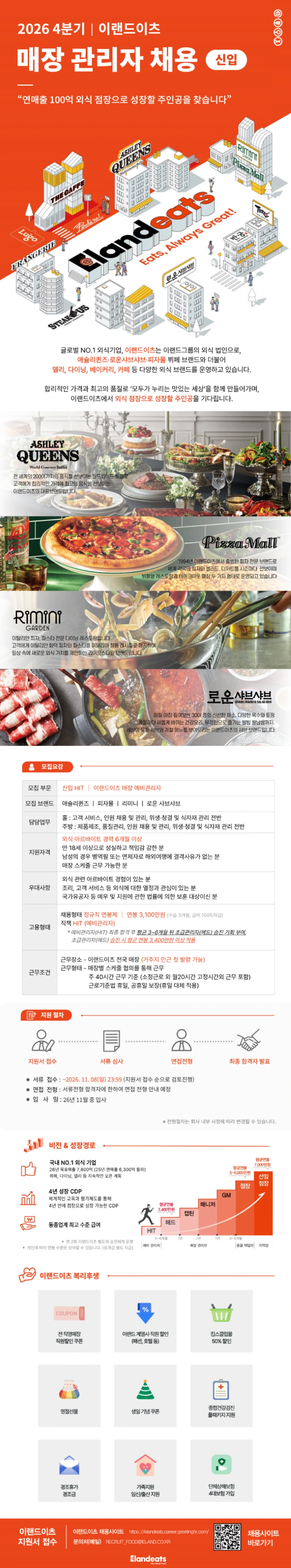 이랜드이츠 2026년 4분기 매장 관리자 채용 (전국/신입) 채용공고