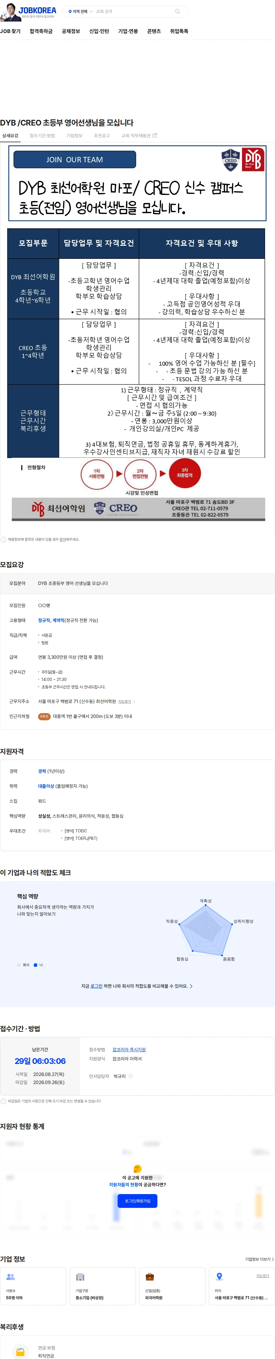 디와이비최선어학원 마포캠퍼스 DYB /CREO 초등부 영어선생님을 모십니다 채용공고