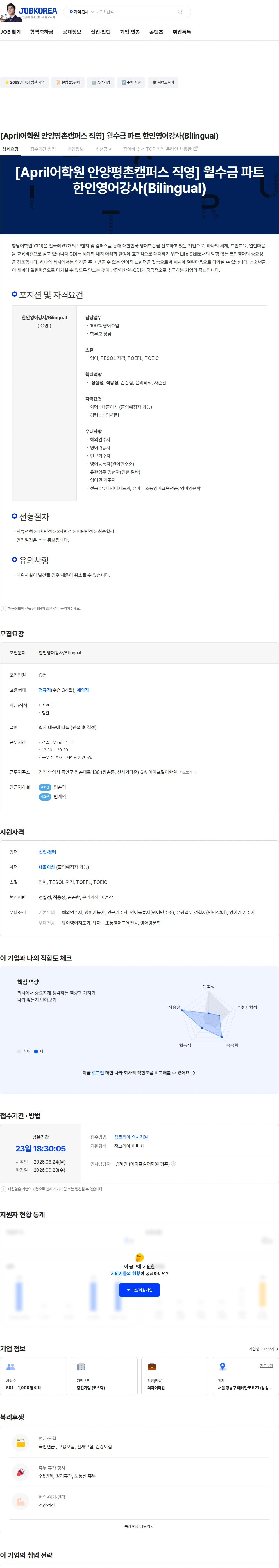 크레버스 [April어학원 안양평촌캠퍼스 직영] 월수금 파트 한인영어강사(Bilingual) 채용공고