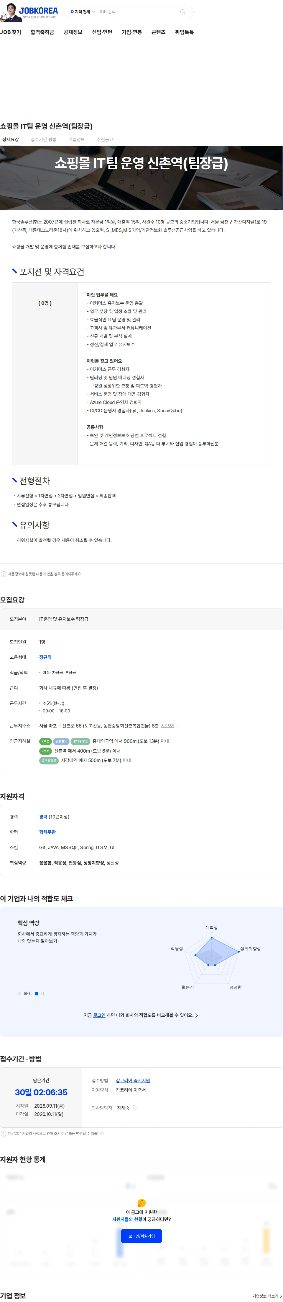 한국솔루션 쇼핑몰 IT팀 운영 신촌역(팀장급) 채용공고