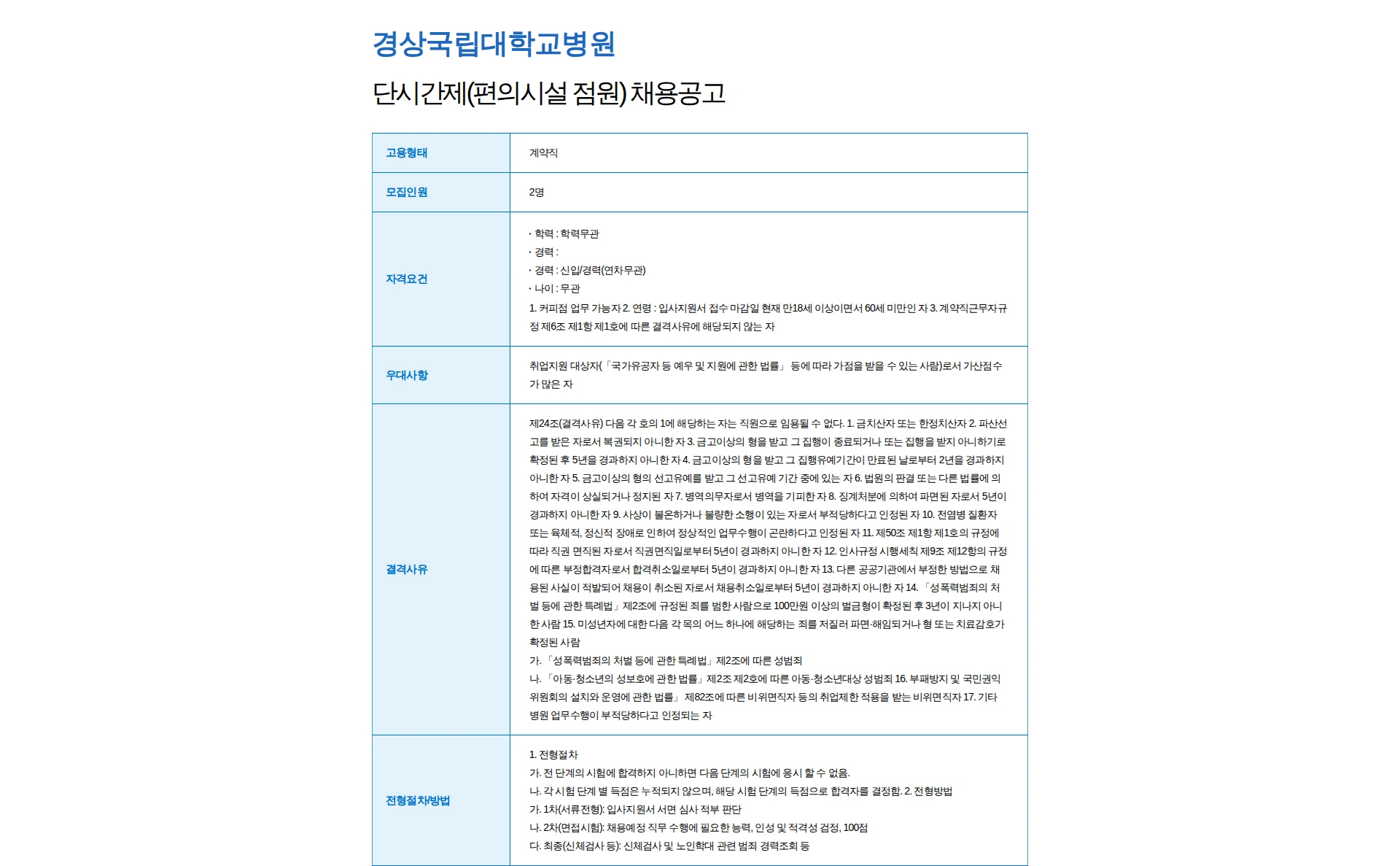 경상국립대학교병원 단시간제(편의시설 점원) 채용공고 채용공고