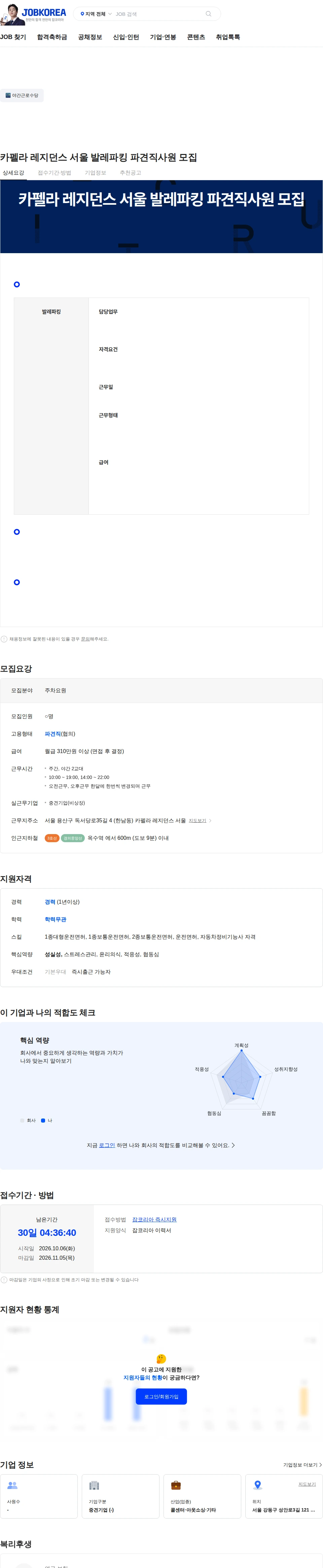 신현대관리 카펠라 레지던스 서울 발레파킹 파견직사원 모집 채용공고
