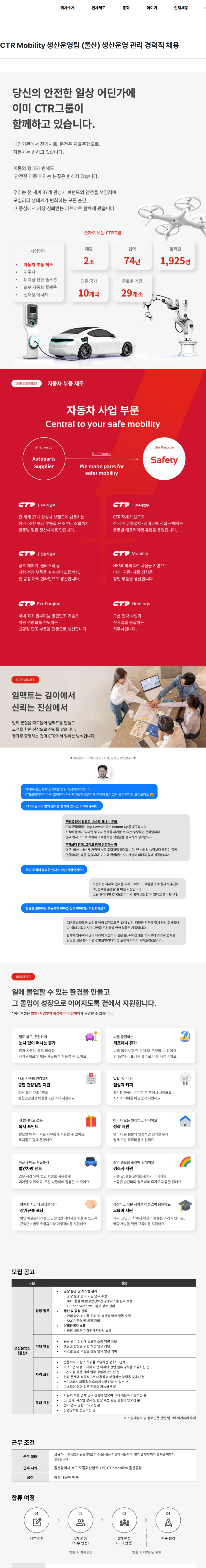 씨티알 CTR Mobility 생산운영팀 (울산) 생산운영 관리 경력직 채용 채용공고