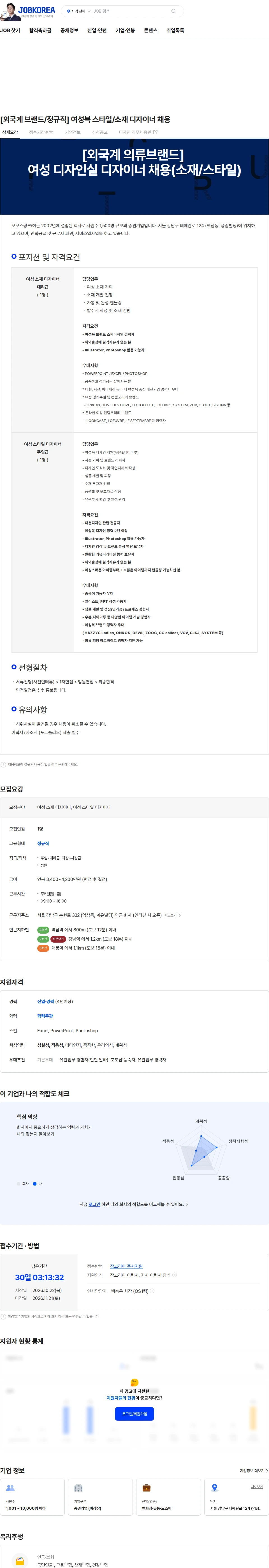 보보스링크 [외국계 브랜드/정규직] 여성복 스타일/소재 디자이너 채용 채용공고