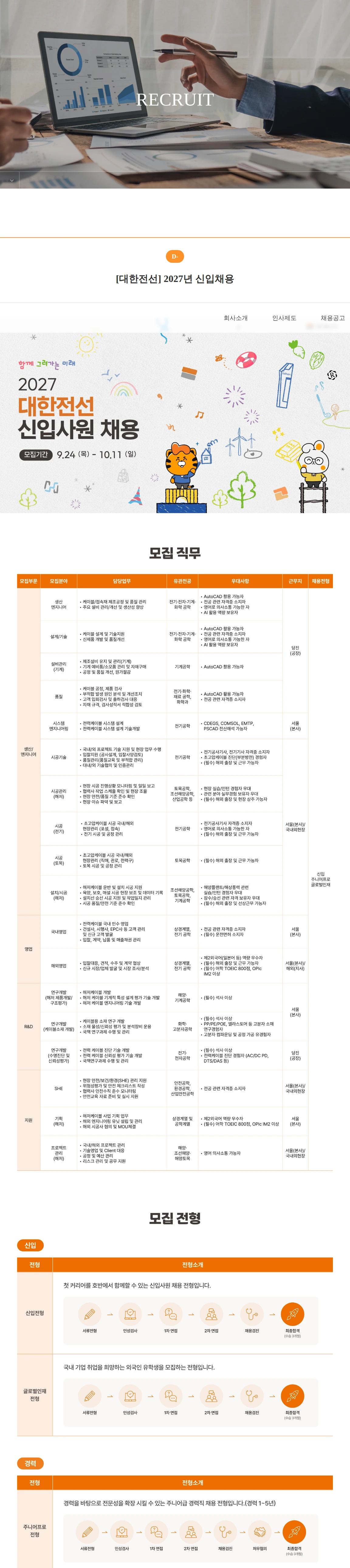 대한전선 [대한전선] 2027년 신입채용 채용공고