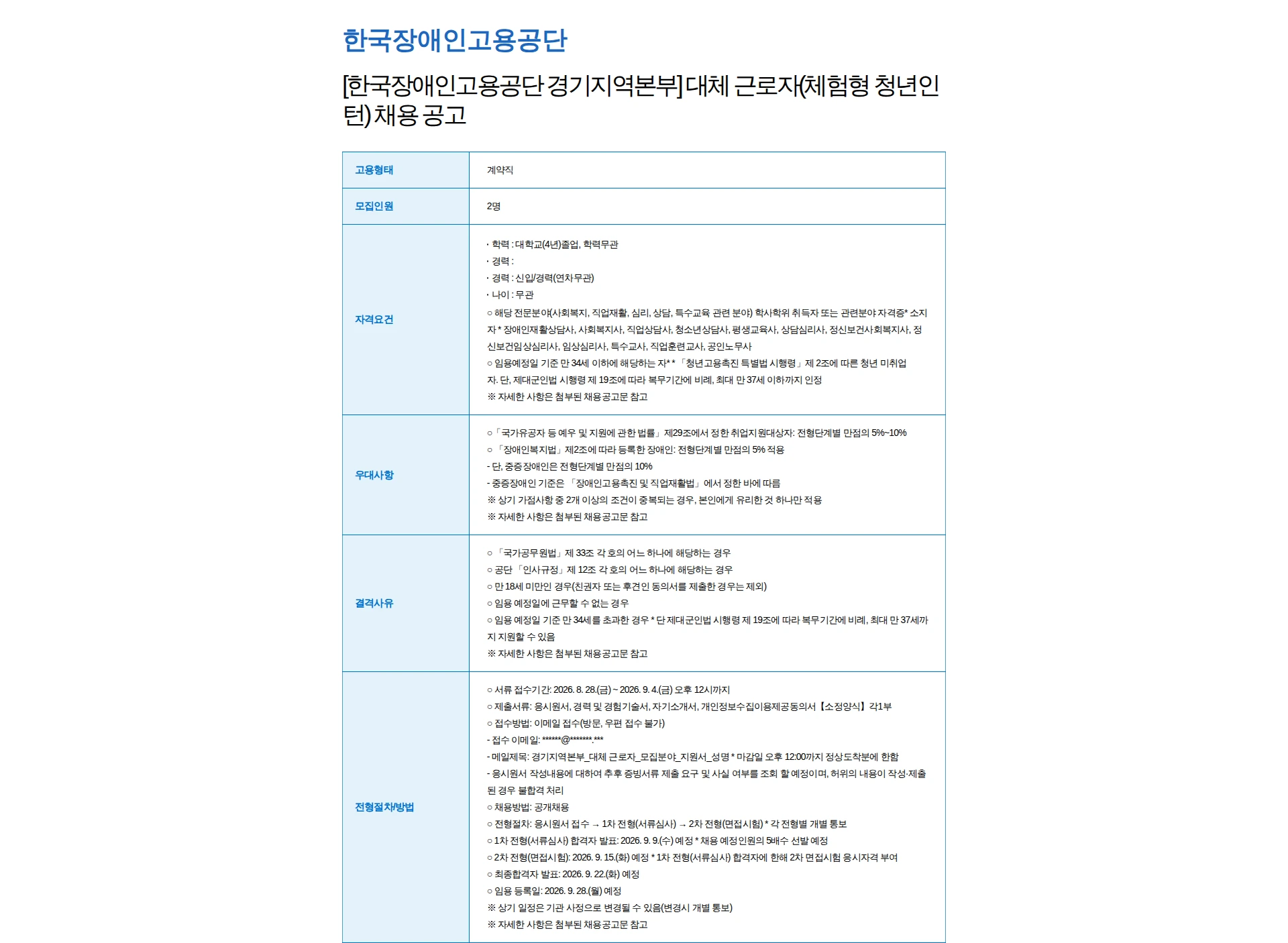 한국장애인고용공단 [한국장애인고용공단 경기지역본부] 대체 근로자(체험형 청년인턴) 채용 공고 채용공고