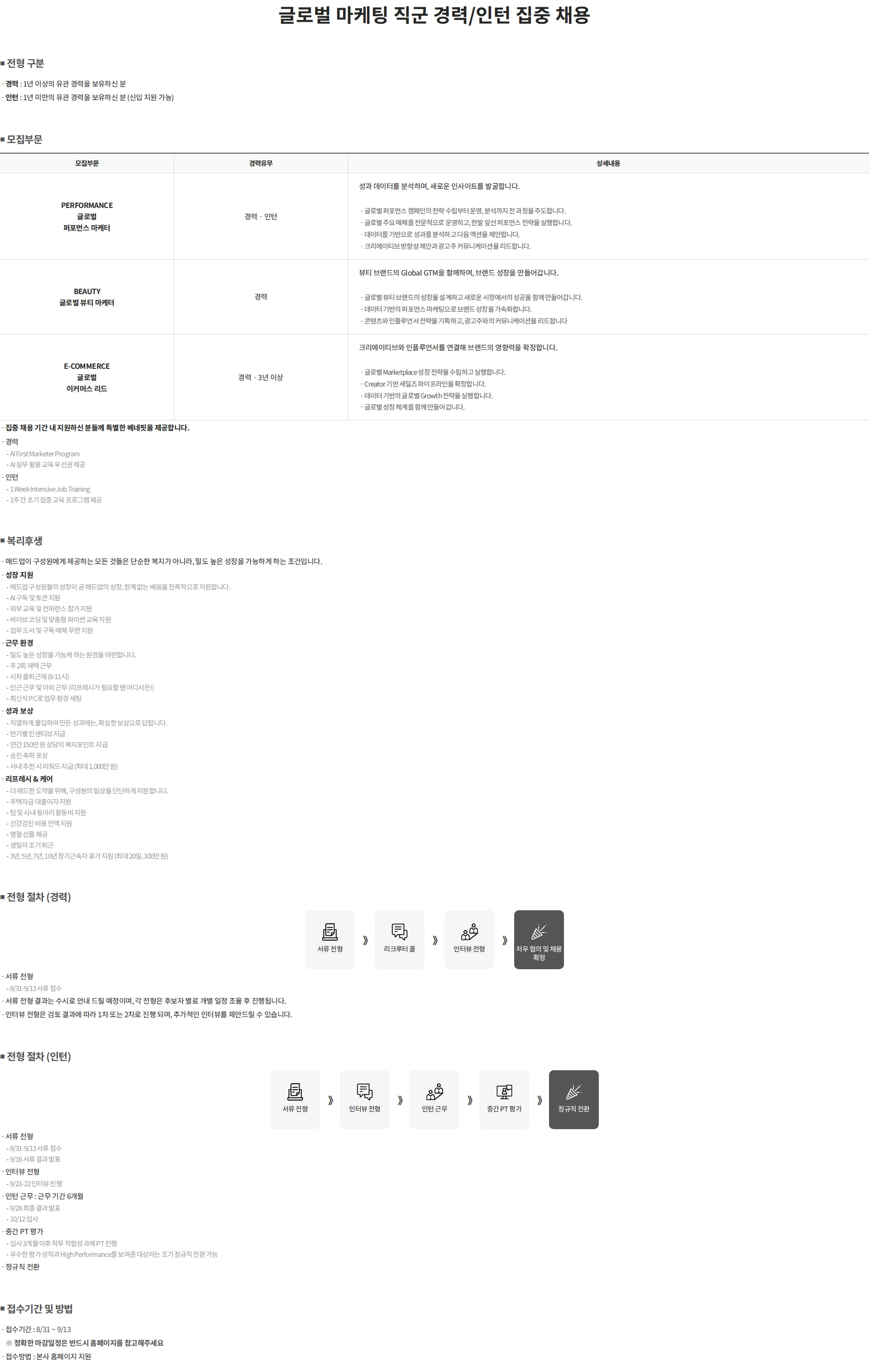매드업 글로벌 마케팅 직군 경력/인턴 집중 채용 채용공고